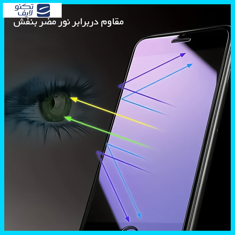 محافظ صفحه نمایش ضداشعه بنفش تکنو مدل HyPRL مناسب برای گوشی موبایل سامسونگ Galaxy S22 Ultra 5G