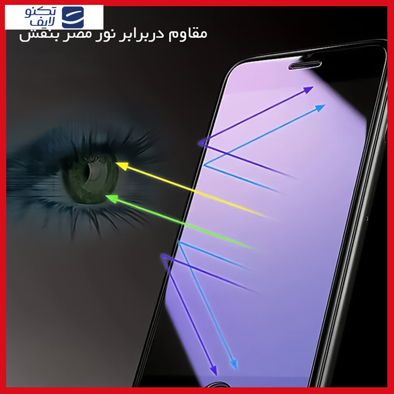 محافظ صفحه نمایش آنتی پرپل ریمکس مدل Resistant مناسب برای گوشی موبایل هوآوی Mate 20 Pro