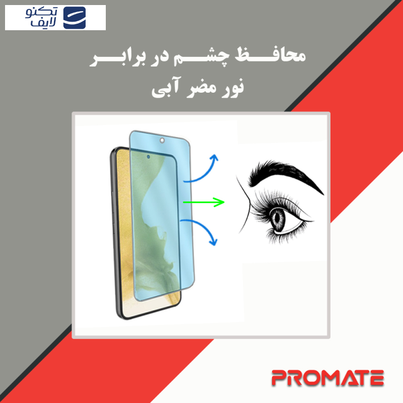 محافظ صفحه نمایش مات ضداشعه آبی پرومیت مدل Resistant مناسب برای گوشی موبایل گوگل Pixel 9 Pro