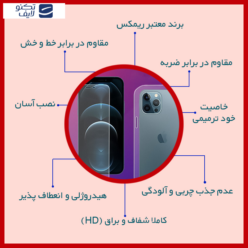 محافظ صفحه نمایش شفاف ریمکس مدل HyGEL مناسب برای گوشی موبایل سامسونگ  Galaxy S24 Ultra به همراه محافظ پشت گوشی