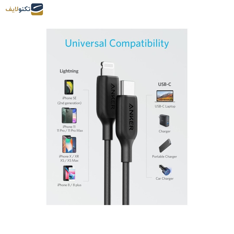 کابل تبدیل USB-C به لایتنینگ انکر مدل A8833 طول 1.8 متر