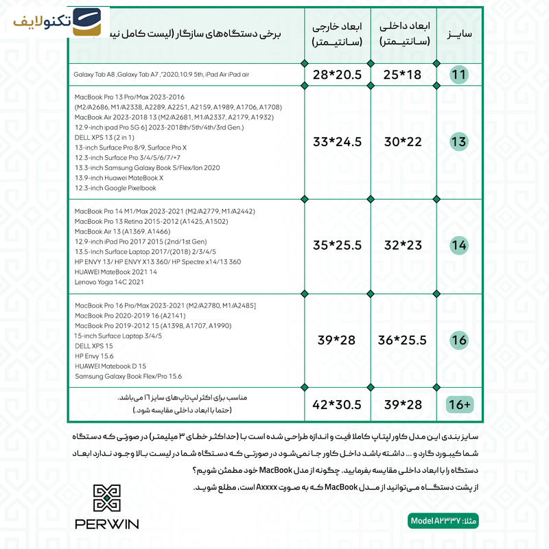 کاور لپ تاپ پر وین مدل LD-23 مناسب برای لپ تاپ 2/3/4/5 13.5 اینچی