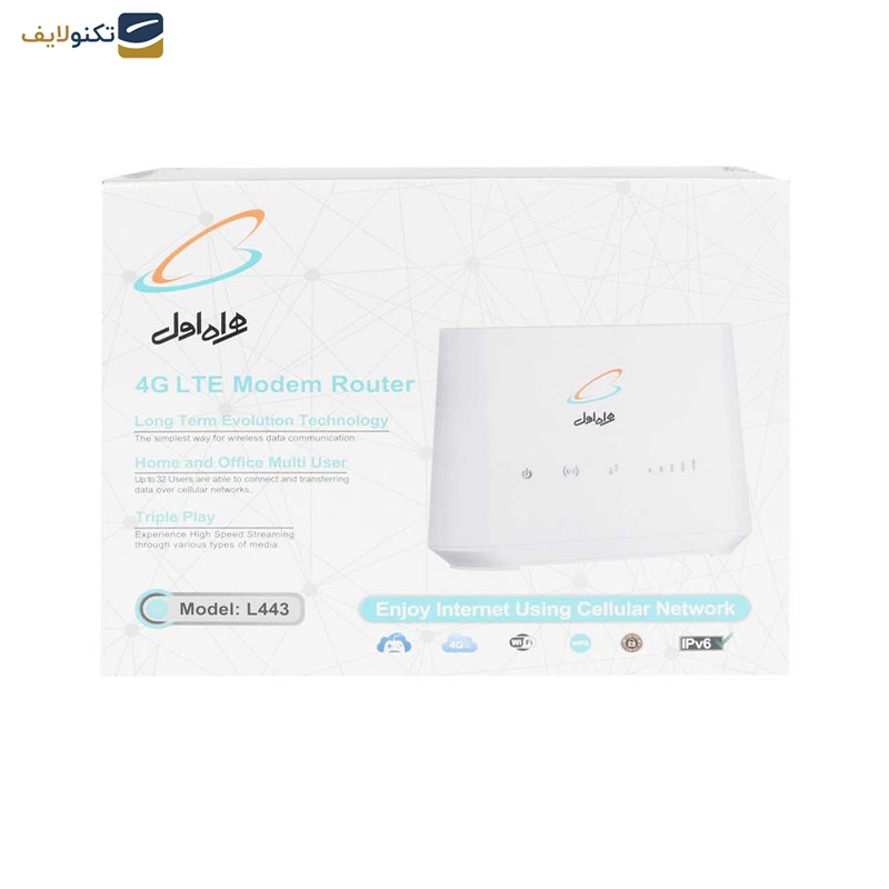 مودم روتر 4G همراه اول مدل L443 به همراه 300 گیگابایت اینترنت یکساله