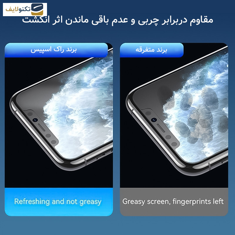 محافظ صفحه نمایش مات راک اسپیس مدل HyMTT مناسب برای گوشی موبایل شیائومی Redmi Note 13 Pro Plus