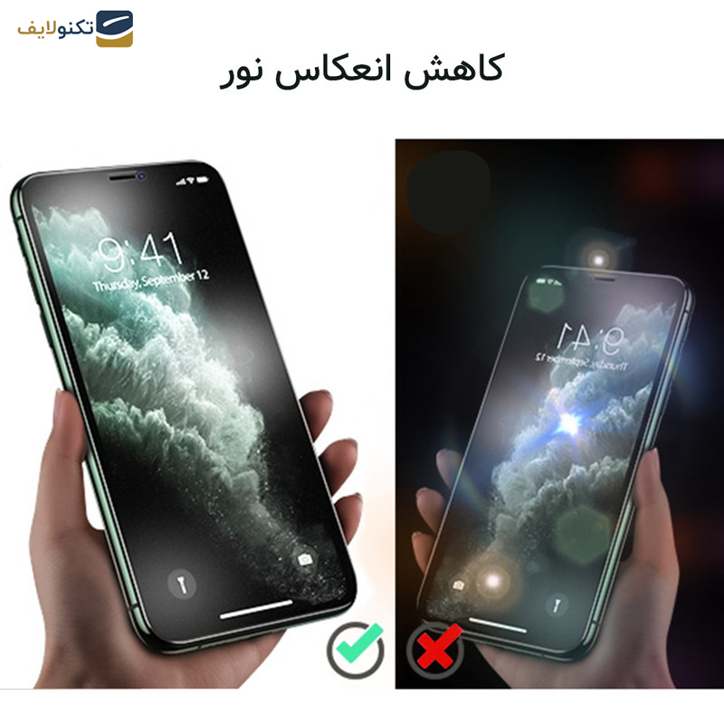 محافظ صفحه نمایش مات راک اسپیس مدل Anti Shock مناسب برای گوشی موبایل ریلمی Reami 12Pro Plus