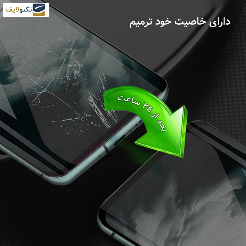 محافظ صفحه نمایش حریم شخصی راک اسپیس مدل HyPRV مناسب برای گوشی موبایل آنر X7b