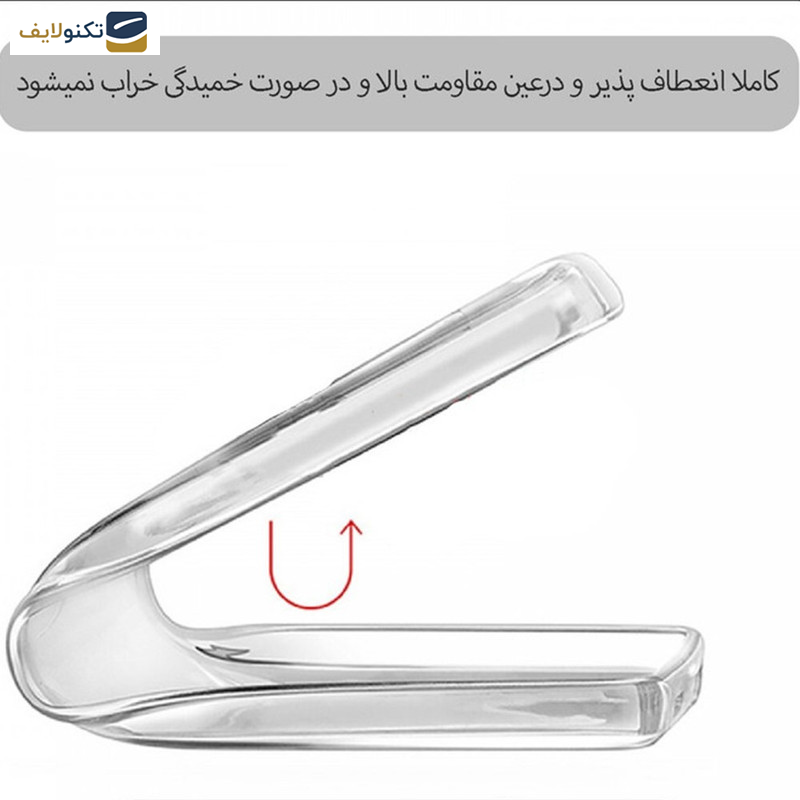 کاور اپیکوی مدل Transparent Clear مناسب برای گوشی موبایل اپل iPhone 6/6S 