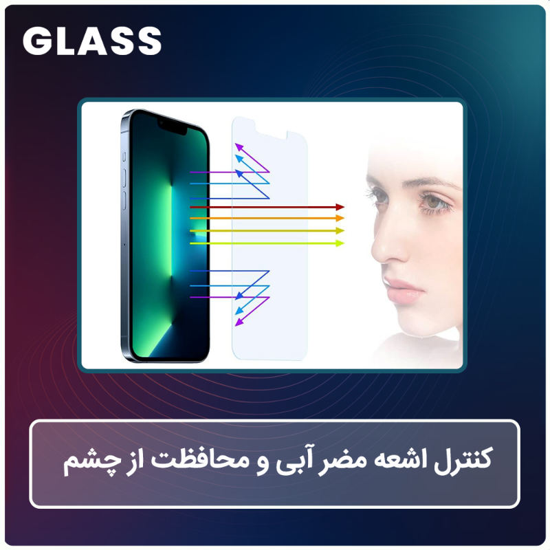 محافظ صفحه نمایش ضد اشعه آبی گلس مدل Resistant مناسب برای گوشی موبایل گوگل Pixel 6a