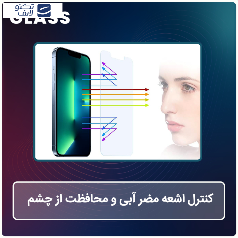 محافظ صفحه نمایش آنتی بلو گلس مدل Resistant مناسب برای گوشی موبایل گوگل Pixel 6a