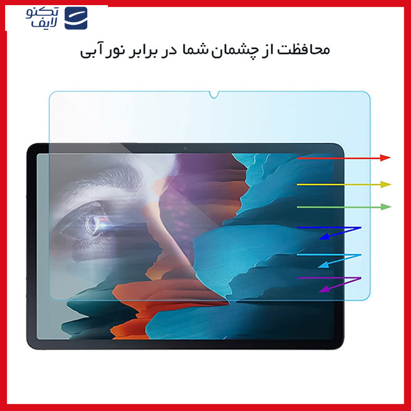 محافظ صفحه نمایش آنتی بلو ریمکس مدل Resistant مناسب برای تبلت شیائومی Pad 6S Pro 12.4