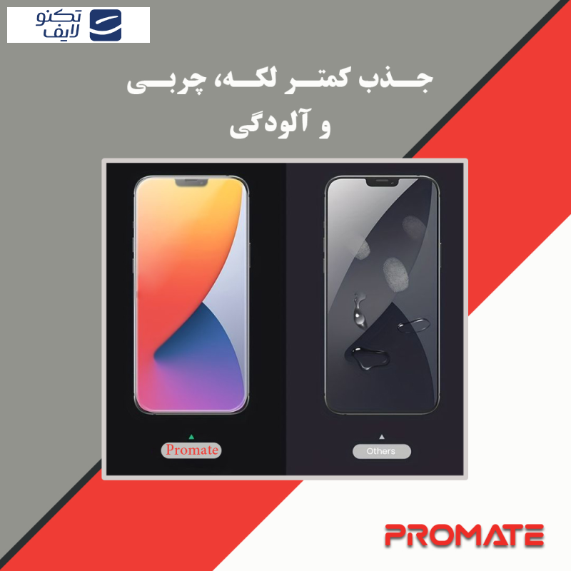 محافظ صفحه نمایش  حریم شخصی پرومیت مدل Resistant مناسب برای گوشی موبایل سامسونگ Galaxy Z Fold5