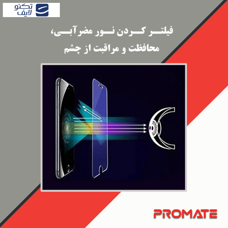 محافظ صفحه نمایش ضد اشعه آبی پرومیت مدل Resistant مناسب برای گوشی موبایل ریلمی 11 Pro Plus