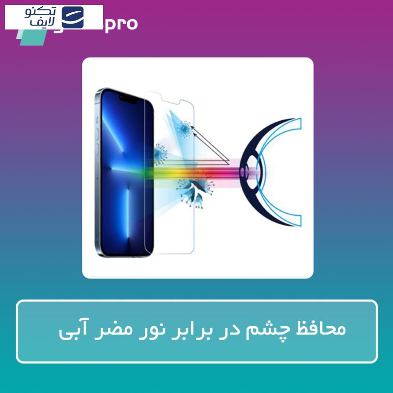 محافظ صفحه نمایش مات ضداشعه آبی گلس پرو مدل Resistant مناسب برای گوشی موبایل سامسونگ Galaxy A55