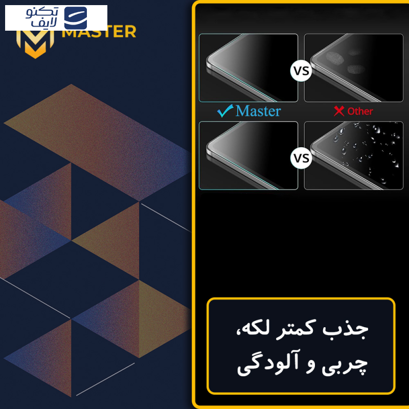 محافظ صفحه نمایش مات مستر مدل Resistant مناسب برای گوشی موبایل ریلمی 12 Pro Plus به همراه محافظ پشت گوشی 