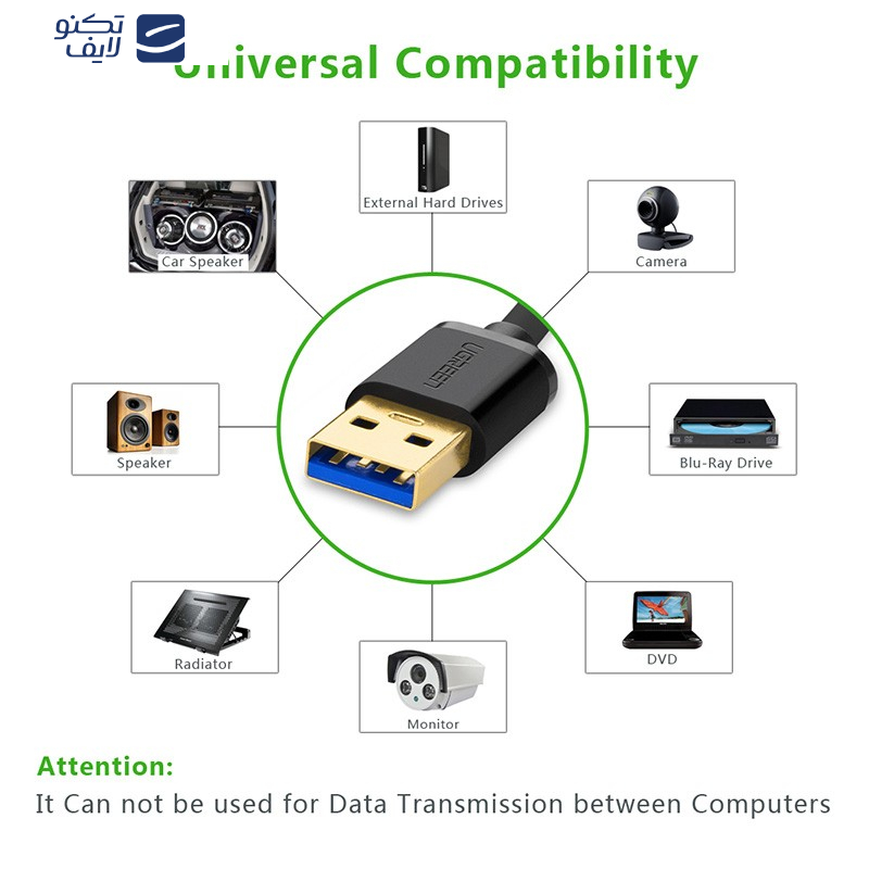 کابل لینک USB 3.0 یوگرین مدل US128 طول 1 متر