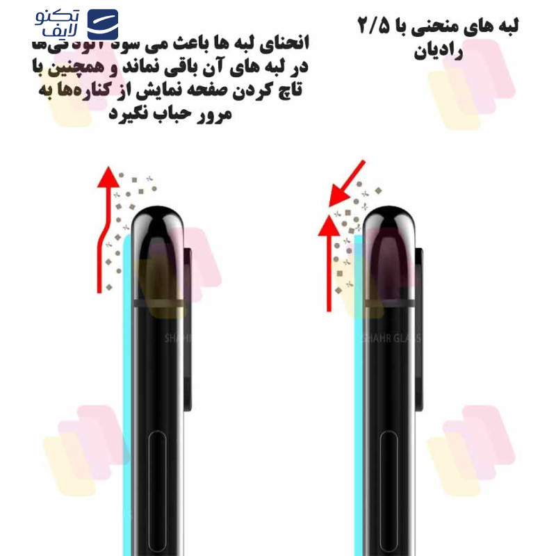 محافظ صفحه نمایش شهر گلس مدل SUPXS30 مناسب برای گوشی موبایل سامسونگ  Galaxy A70 / Galaxy A70s / Galaxy A42 5G / ویکو Wiko T3