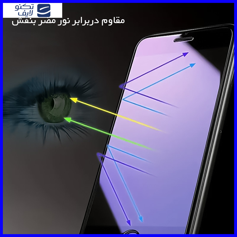 محافظ صفحه نمایش آنتی پرپل هوکو مدل HyPRL مناسب برای گوشی موبایل شیائومی Redmi Note 13 Pro 4G