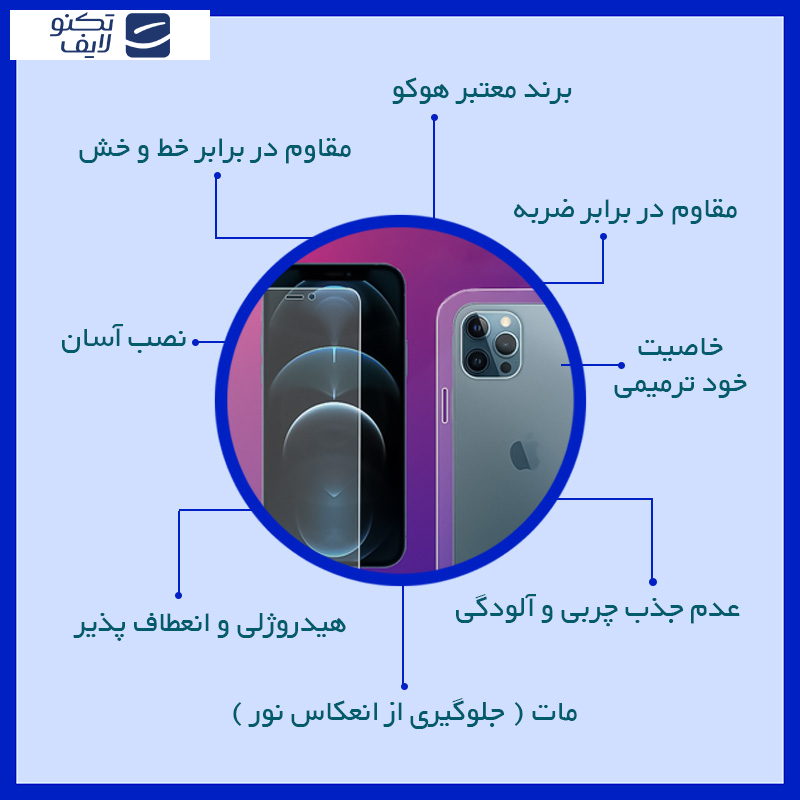 محافظ صفحه نمایش مات هوکو مدل Resistant مناسب برای گوشی موبایل شیائومی 14T به همراه محافظ پشت گوشی