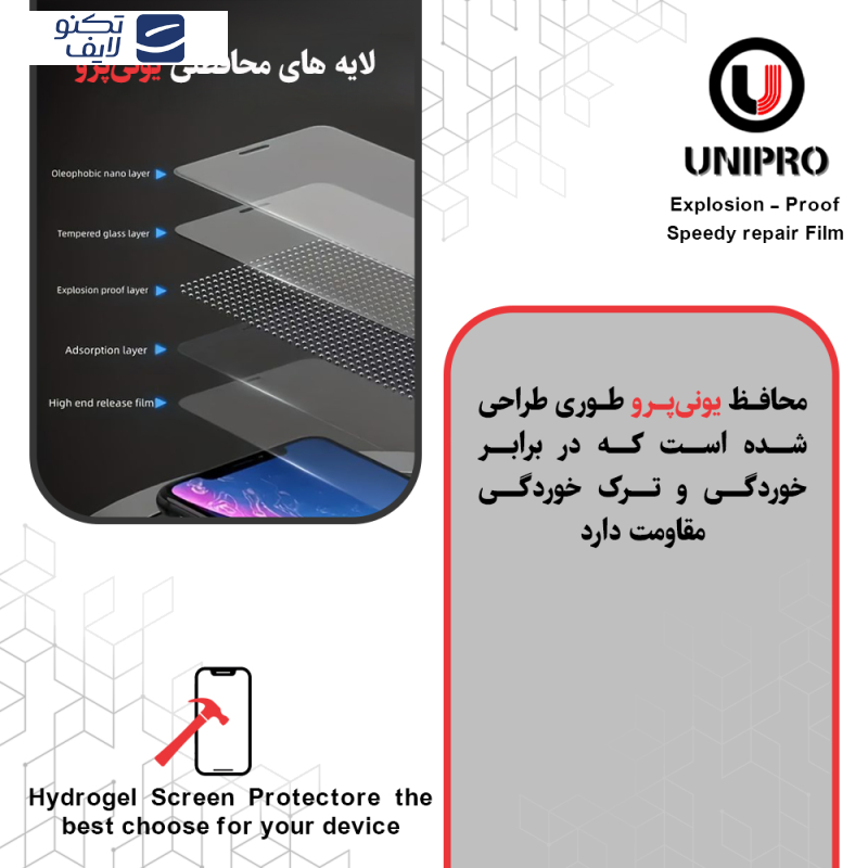 محافظ صفحه نمایش حریم شخصی یونی پرو مدل Explosion Proof مناسب برای گوشی موبایل گوگل Pixel 9 Pro XL