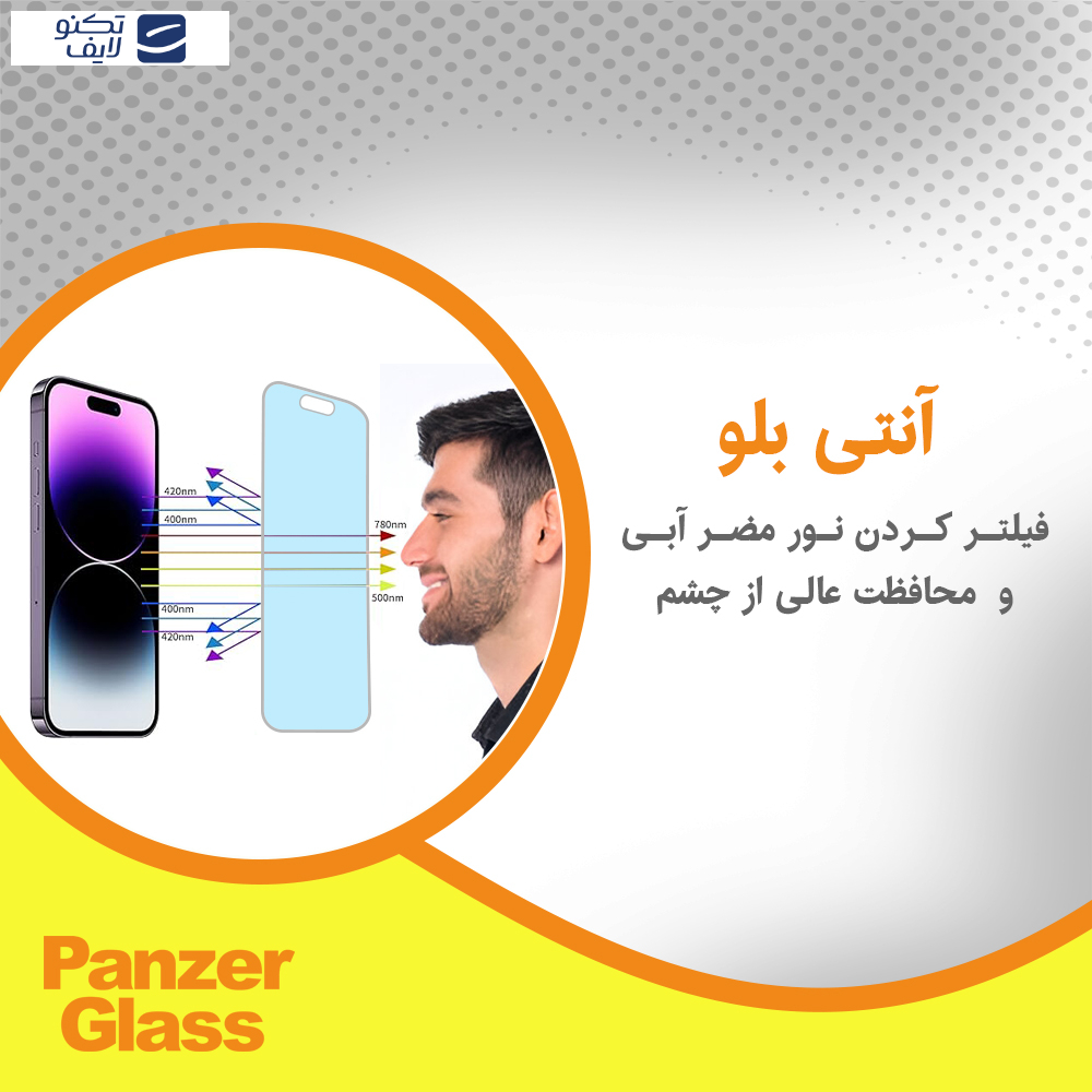 محافظ صفحه نمایش آنتی بلو پنزر گلس مدل Resistant‌ مناسب برای گوشی موبایل هوآوی Pura 70 Pro+