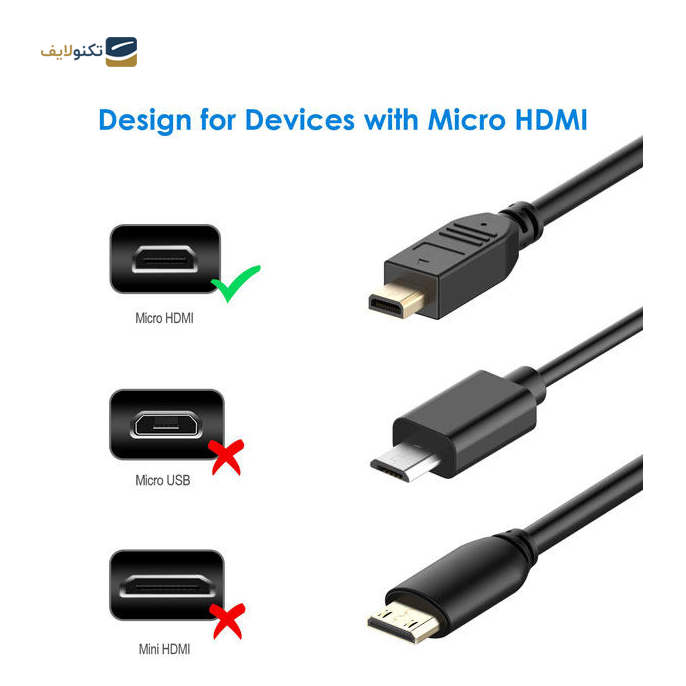 gallery-کابل تبدیل HDMI به Micro HDMI یوگرین HD127 مدل 30102 طول 1.5 متر-gallery-0-TLP-11159_d5e68b60-2583-4ad0-923e-57178c20d53e.png