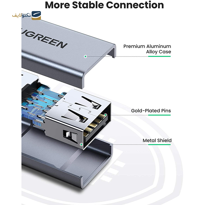 gallery-تبدیل USB مادگی به مادگی یوگرین US381 مدل 20119-gallery-0-TLP-11244_4e2bd133-c600-4c64-8fa0-c1c13872ca95.png