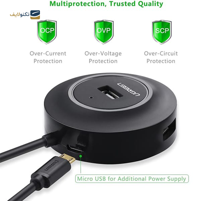 gallery-هاب USB-C یوگرین 4 پورت مدل CM473 15395 copy.png