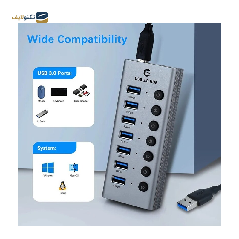 gallery-هاب USB 3 یوگرین 7 پورت مدل CM481 90307 آداپتور EU copy.png