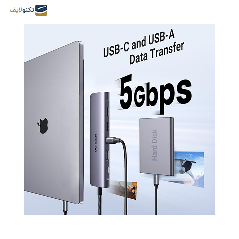 gallery-هاب USB-C یوگرین 7 پورت CM195 مدل 70411 copy.png