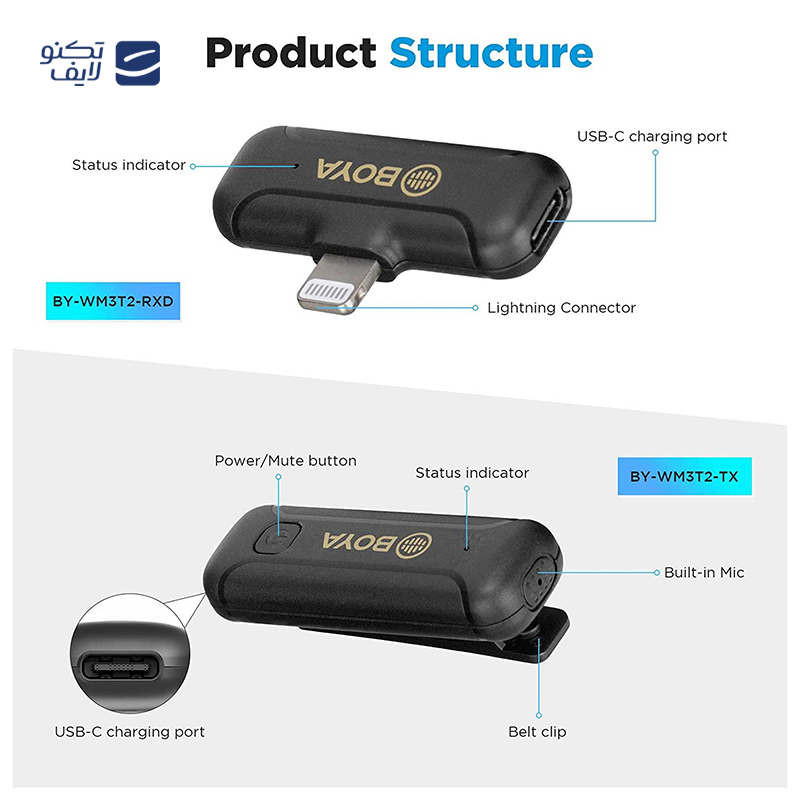 gallery-میکروفن بی سیم یقه ای بویا مدل BY-WM3T2-D1 رابط لایتنینگ copy.png