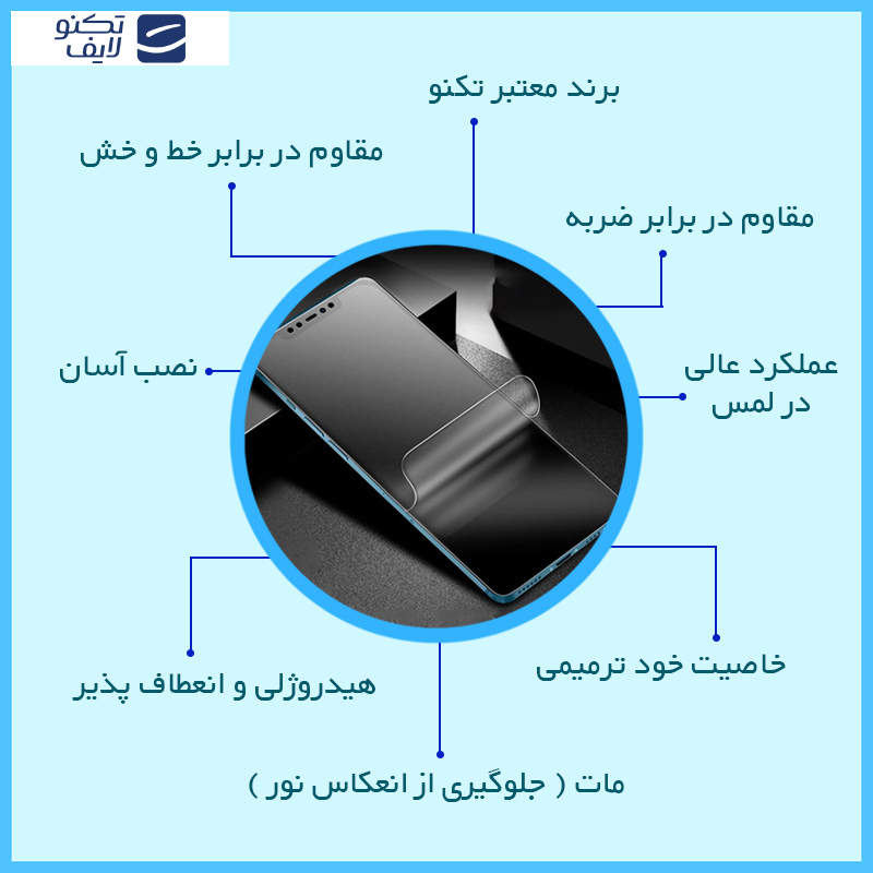  محافظ صفحه نمایش مات تکنو مدل Resistant مناسب برای گوشی موبایل شیائومی 12X