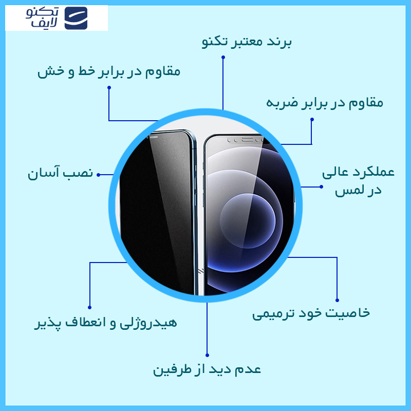 محافظ صفحه نمایش حریم شخصی تکنو مدل HyPRV مناسب برای گوشی موبایل  سامسونگ Galaxy S22 Ultra 5G 