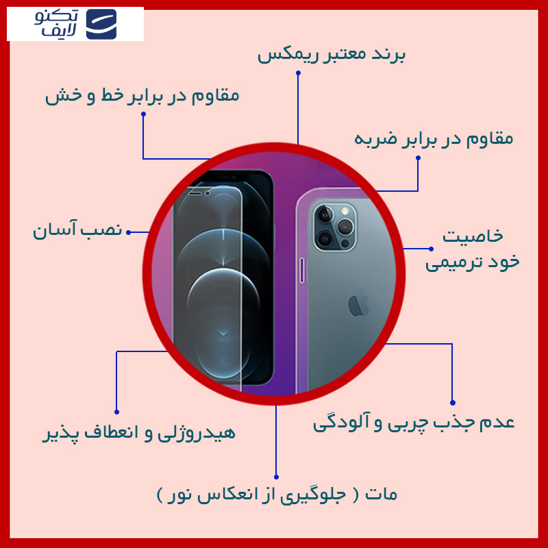 محافظ صفحه نمایش مات ریمکس مدل Resistant مناسب برای گوشی موبایل موتورولا Moto G 5G Plus به همراه محافظ پشت گوشی