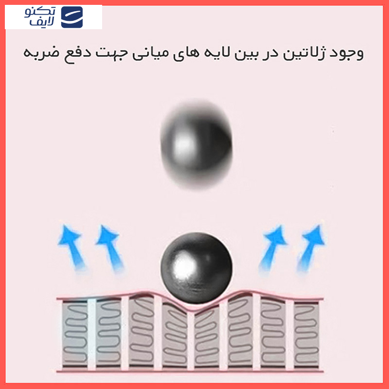 محافظ صفحه نمایش آنتی بلو ریمکس مدل Resistant مناسب برای گوشی موبایل شیائومی 14T