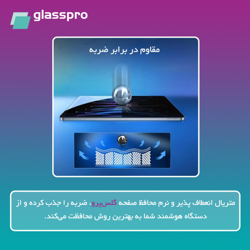 محافظ صفحه نمایش حریم شخصی گلس پرو مدل Resistant مناسب برای گوشی موبایل هوآوی Nova 12 Pro