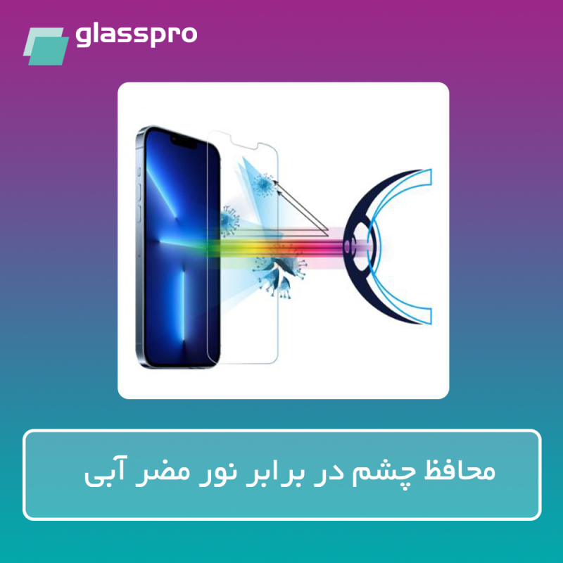 محافظ صفحه نمایش مات ضداشعه آبی گلس پرو مدل Resistant مناسب برای گوشی موبایل هوآوی Nova 12 Pro