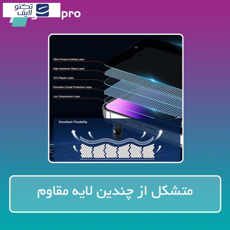 محافظ صفحه نمایش شفاف گلس پرو مدل Resistant مناسب برای گوشی موبایل هوآوی Nova 11 SE