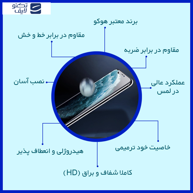 محافظ صفحه نمایش شفاف هوکو مدل Hygel مناسب برای گوشی موبایل هوآوی Pura 70