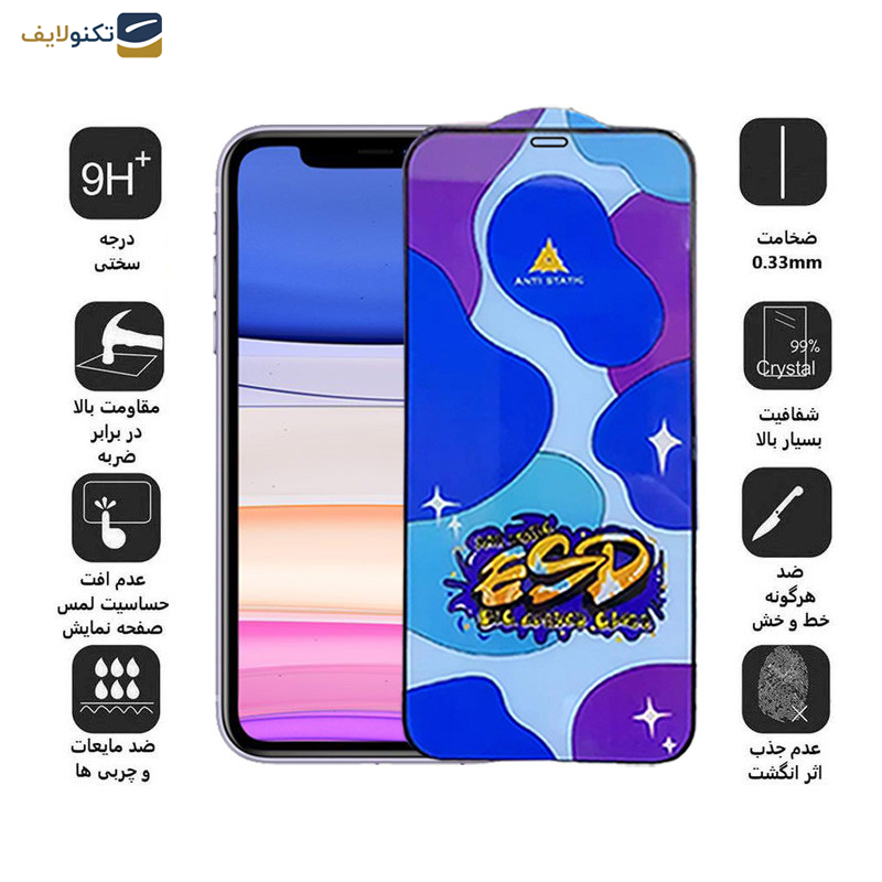 محافظ صفحه نمایش اپیکوی مدل Star ESD مناسب برای گوشی موبایل اپل iPhone 11/XR