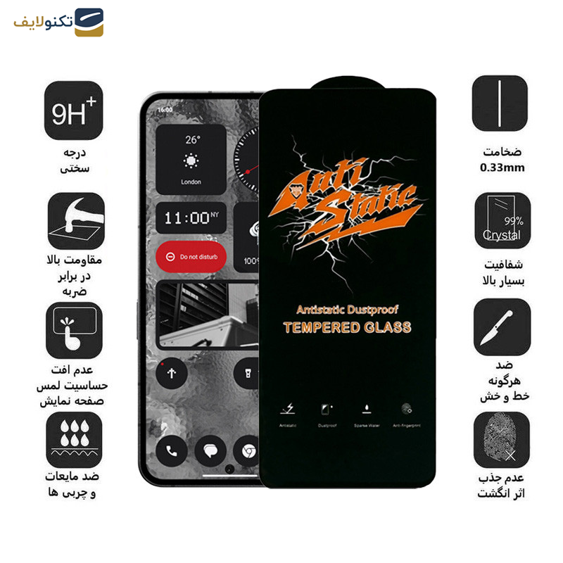 محافظ صفحه نمایش اپیکوی مدل Antistatic Dustproof مناسب برای گوشی موبایل ناتینگ Nothing Phone 2