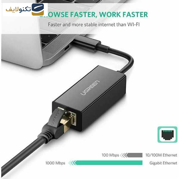 مبدل USB-C به Lan یوگرین مدل US236-50307