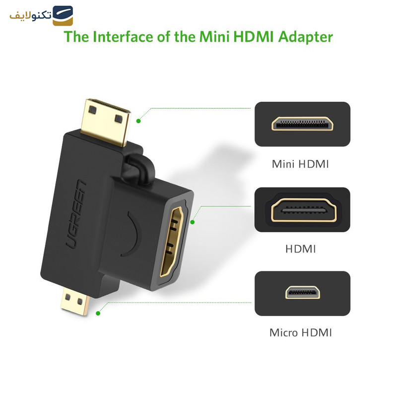 مبدل Micro HDMI به Mini HDMI /HDMI یوگرین مدل HD129