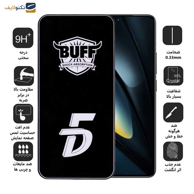 محافظ صفحه نمایش 5D بوف مدل F33 مناسب برای گوشی موبایل شیائومی Poco F6 Pro/ Poco F6/ Redmi Turbo 3