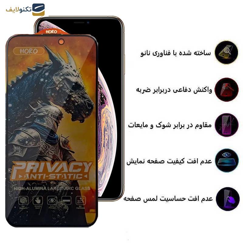 محافظ صفحه نمایش اپیکوی مدل Knight Privacy مناسب برای گوشی موبایل اپل iPhone XS Max/ 11 Pro Max