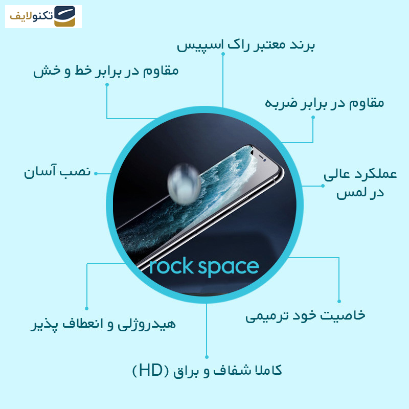 محافظ صفحه نمایش شفاف راک اسپیس مدل HyGEL مناسب برای گوشی شیائومی Mi 10T Pro 5G به همراه محافظ پشت گوشی 