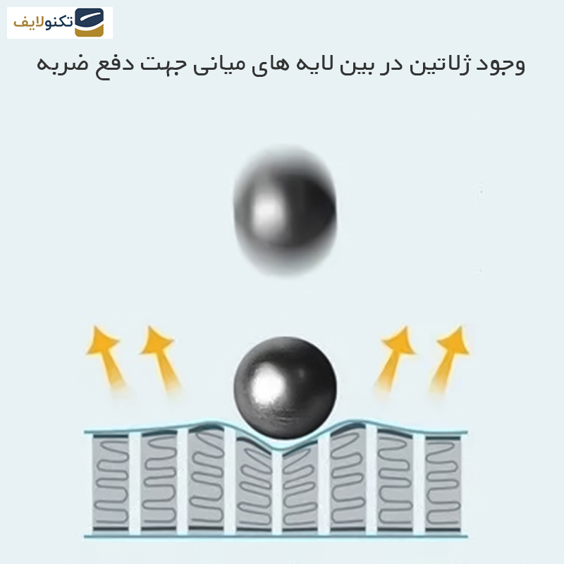 محافظ صفحه نمایش مات راک اسپیس مدل HyMTT مناسب برای گوشی موبایل آنر X8b 