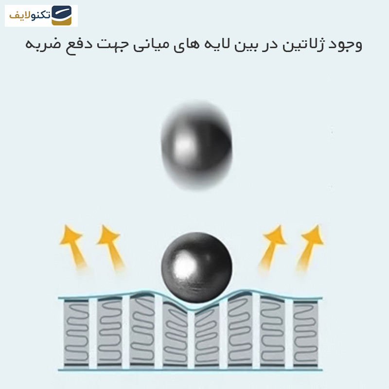    محافظ صفحه نمایش مات راک اسپیس مدل HyMTT مناسب برای گوشی موبایل آنر Magic 6 Pro 