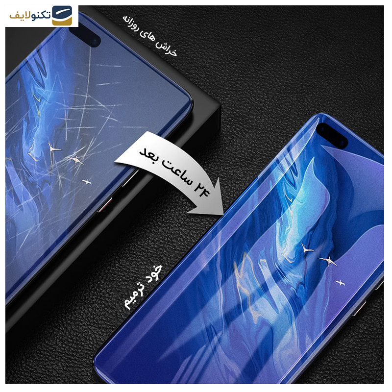 محافظ صفحه نمایش ھیدروژل راک اسپیس کد HGL مناسب برای گوشی موبایل سامسونگ Galaxy Z Fold4