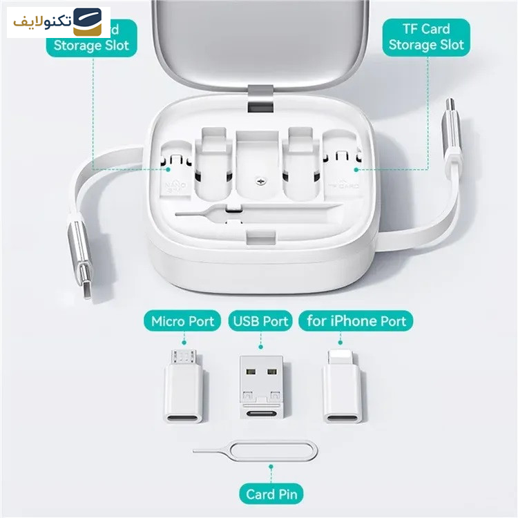 کابل تبدیل usb-c به microUSB/ لایتنینگ / usb-c یوسمز مدل sj650 طول 1 متر