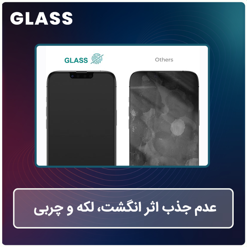 محافظ صفحه نمایش مات  گلس مدل Resistant مناسب برای گوشی موبایل ریلمی C63 5G به همراه محافظ پشت گوشی